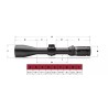 Lunette de chasse Burris Four X E - 2.5-10 - Réticule 3P4