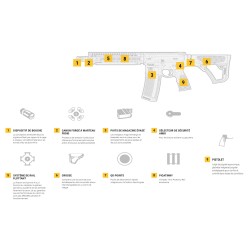 Daniel Defense AR15 MK18 R-III - 5,56 - 10,3'' - Noir et Fde